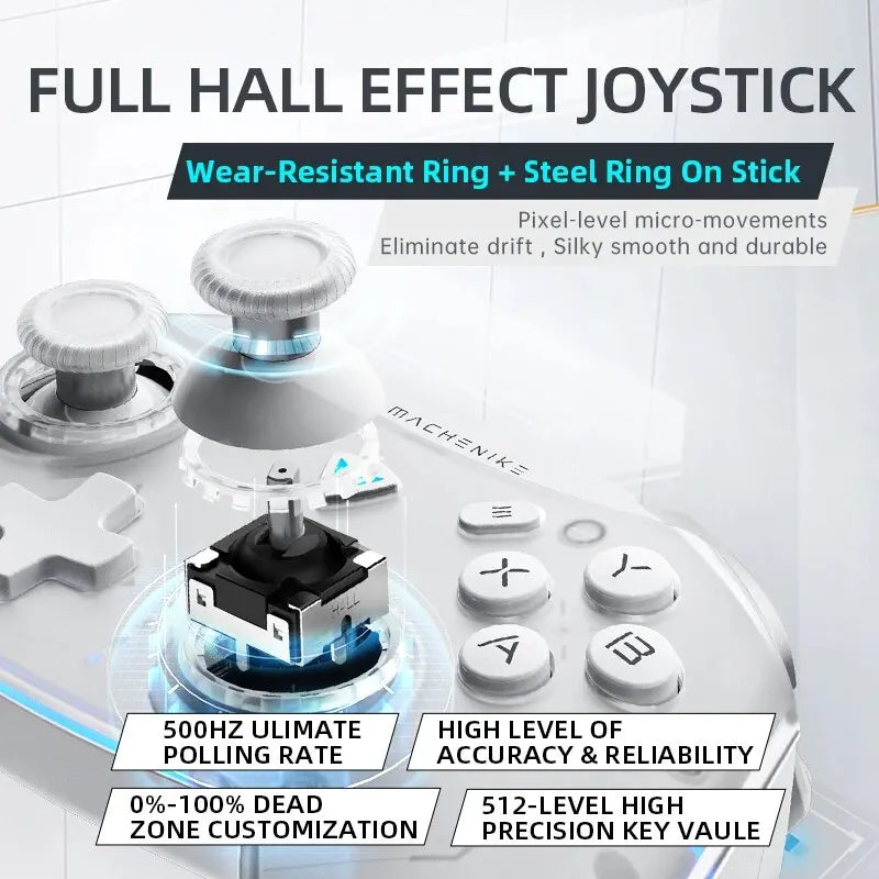 Controle Wireless Gaming MACHENIKE G5 Pro Elite com Hall Trigger, Joystick, Botões Mecha-Tactile para Nintendo Switch, PC, Android, iOS e Steam