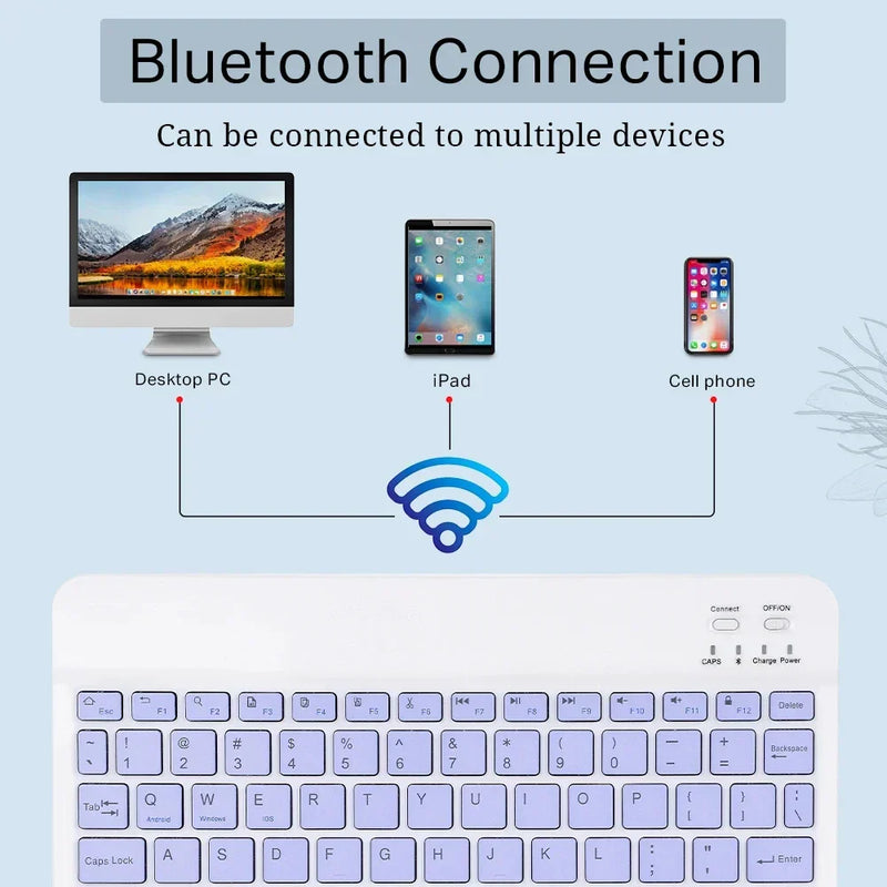Teclado e Mouse Bluetooth Compatível com iPad, Xiaomi, Samsung, Huawei - Teclado Wireless para Android, iOS, Windows